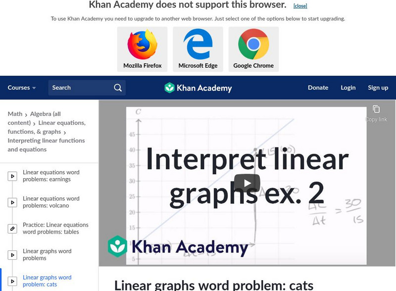 Khan Academy: Linear Graphs Word Problem: Cats Instructional Video Khan Academy: Linear Graphs Word Problem: Cats Instructional Video