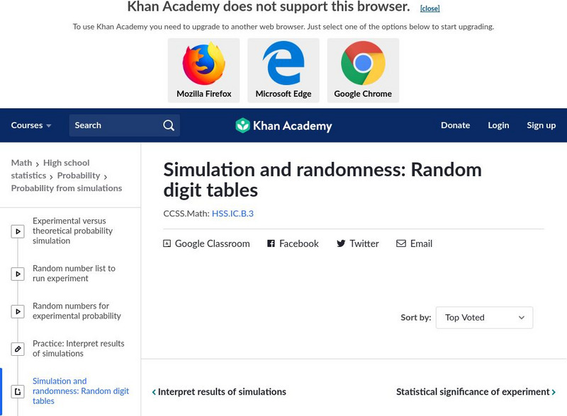 Khan Academy: Simulation and Randomness: Random Digit Tables Activity Khan Academy: Simulation and Randomness: Random Digit Tables Activity