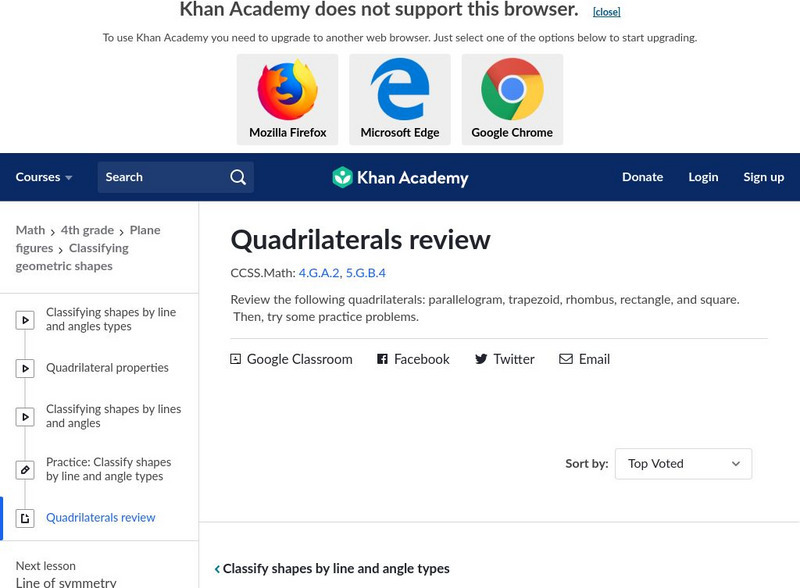Khan Academy: Quadrilaterals Review Handout Khan Academy: Quadrilaterals Review Handout