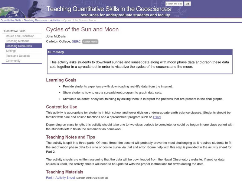 Serc: Cycles of the Sun and Moon Lesson Plan Serc: Cycles of the Sun and Moon Lesson Plan