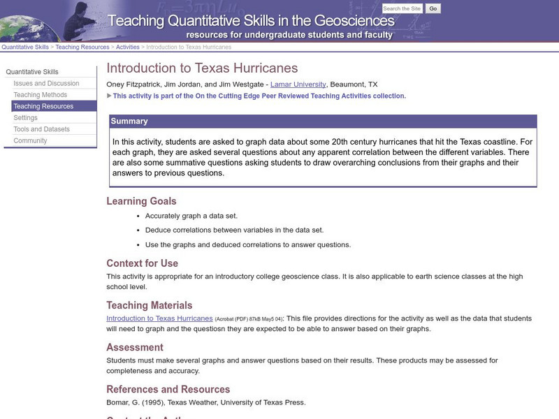 Serc: Introduction to Texas Hurricanes Lesson Plan Serc: Introduction to Texas Hurricanes Lesson Plan