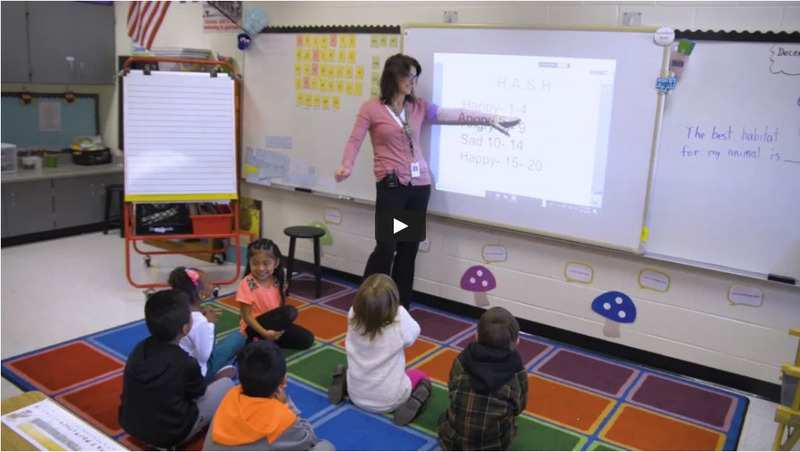 Arts Now Learning: Acting Out Vocabulary Instructional Video Arts Now Learning: Acting Out Vocabulary Instructional Video