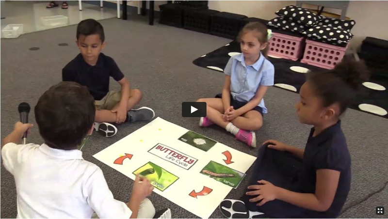 Arts Now Learning: Board Game Instructional Video Arts Now Learning: Board Game Instructional Video