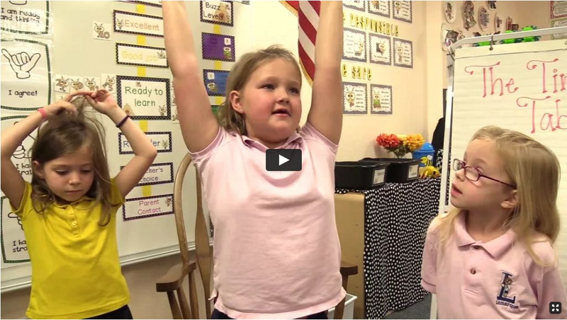 Arts Now Learning: Tableau Instructional Video Arts Now Learning: Tableau Instructional Video