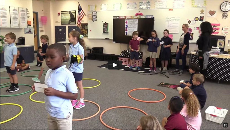 Arts Now Learning: Physicalizing a Thinking Chart Instructional Video Arts Now Learning: Physicalizing a Thinking Chart Instructional Video