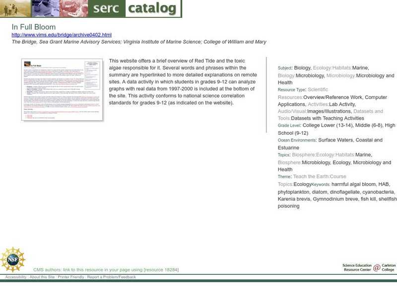 Serc: In Full Bloom Lesson Plan Serc: In Full Bloom Lesson Plan