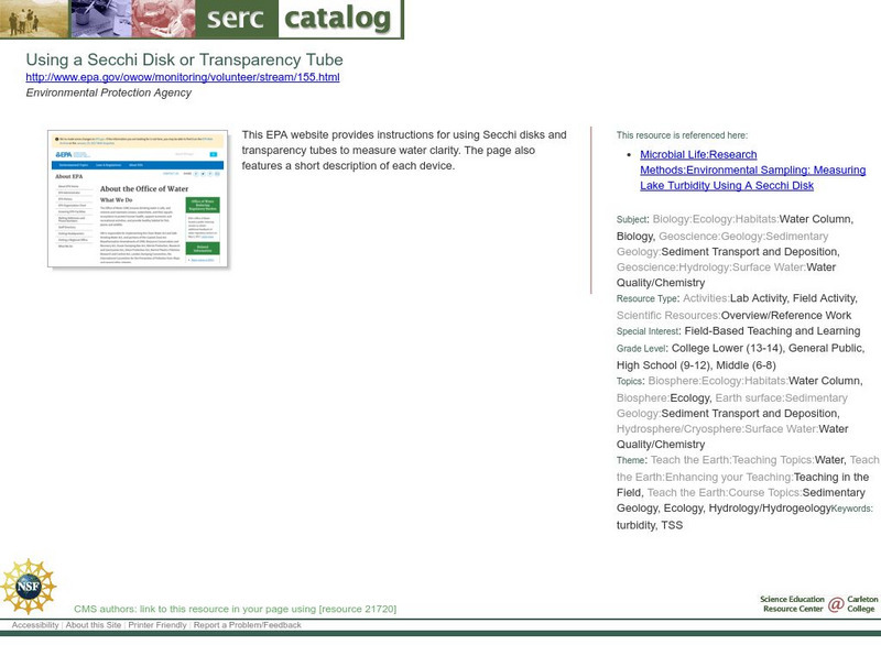 Serc: Using a Secchi Disk or Transparency Tube Activity Serc: Using a Secchi Disk or Transparency Tube Activity