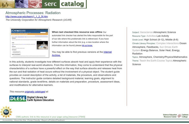 Serc: Atmospheric Processes: Radiation Lesson Plan Serc: Atmospheric Processes: Radiation Lesson Plan