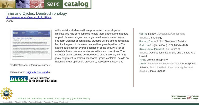 Serc: Time and Cycles: Dendrochronology Lesson Plan Serc: Time and Cycles: Dendrochronology Lesson Plan