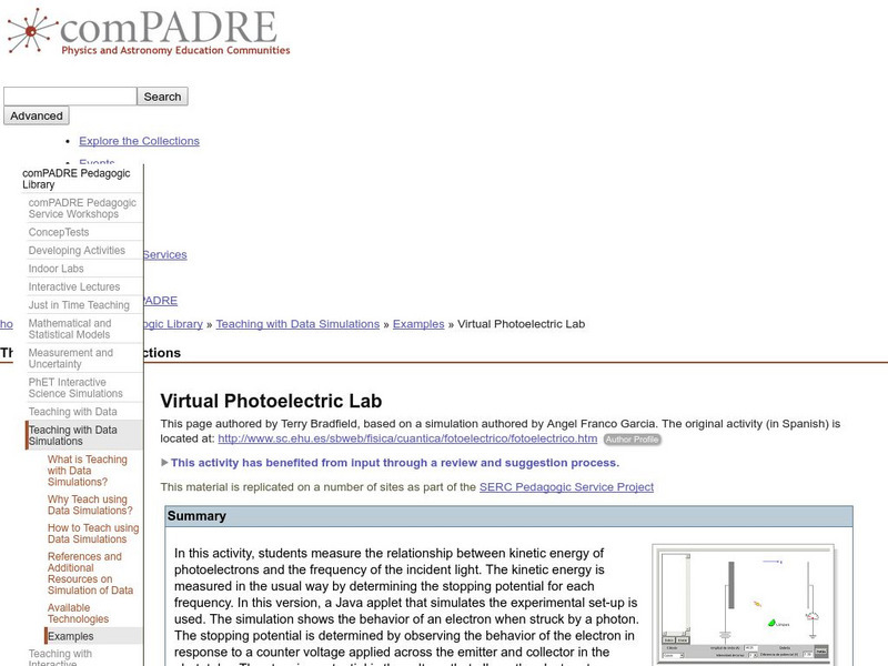 Serc: Virtual Photoelectric Lab Lesson Plan Serc: Virtual Photoelectric Lab Lesson Plan