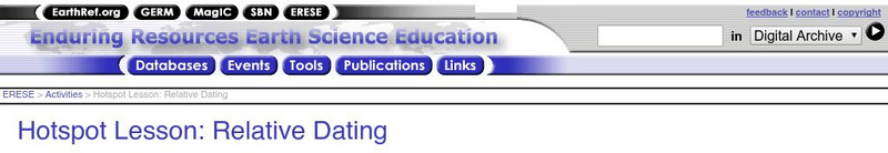 Serc: Hotspot Lesson: Relative Dating Lesson Plan
