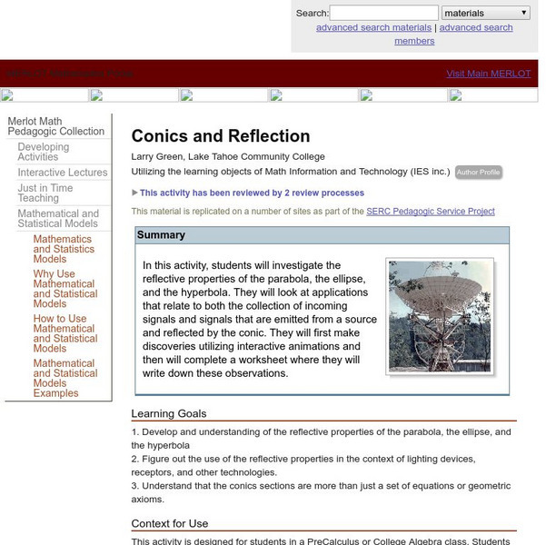 Serc: Conics and Reflection Lesson Plan Serc: Conics and Reflection Lesson Plan