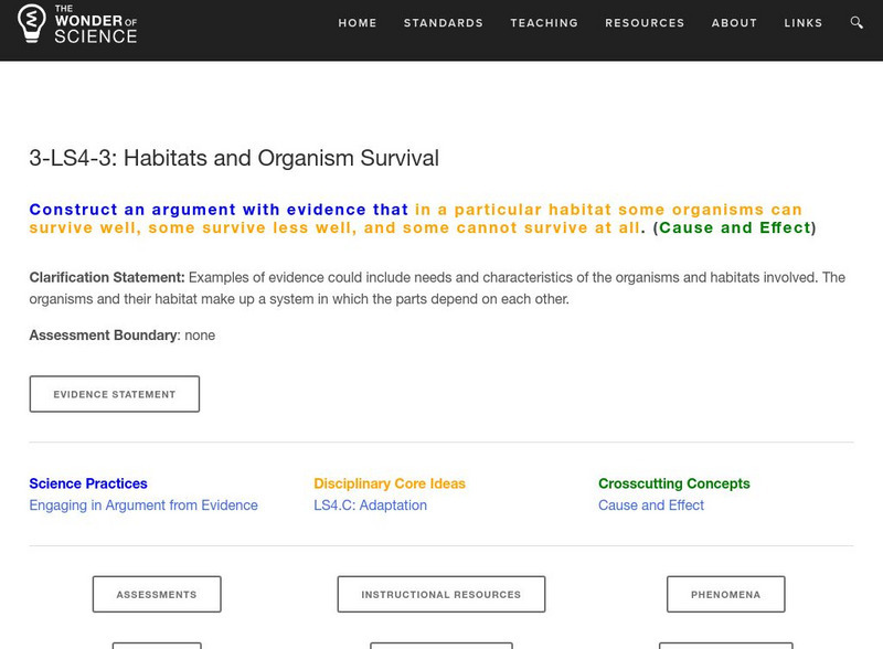 The Wonder of Science: 3 Ls4 3: Habitats and Organism Survival Lesson Plan