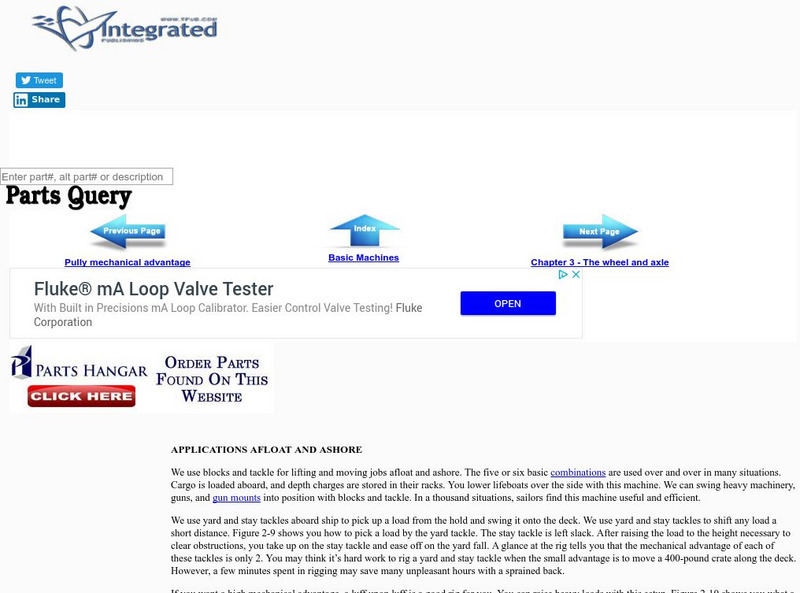Integrated Publishing: How Mechanical Advantage Is Used Handout
