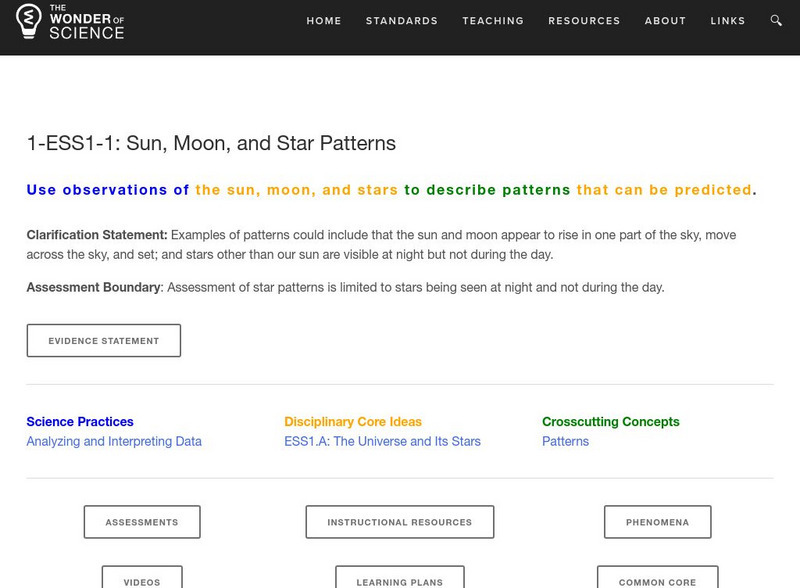 The Wonder of Science: 1 Ess1 1: Sun, Moon, and Star Patterns Website The Wonder of Science: 1 Ess1 1: Sun, Moon, and Star Patterns Website