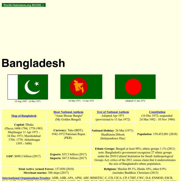 World Statesman: Bangladesh Handout World Statesman: Bangladesh Handout