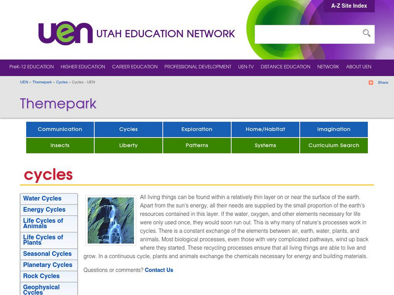 Uen: Themepark: Cycles Website Uen: Themepark: Cycles Website