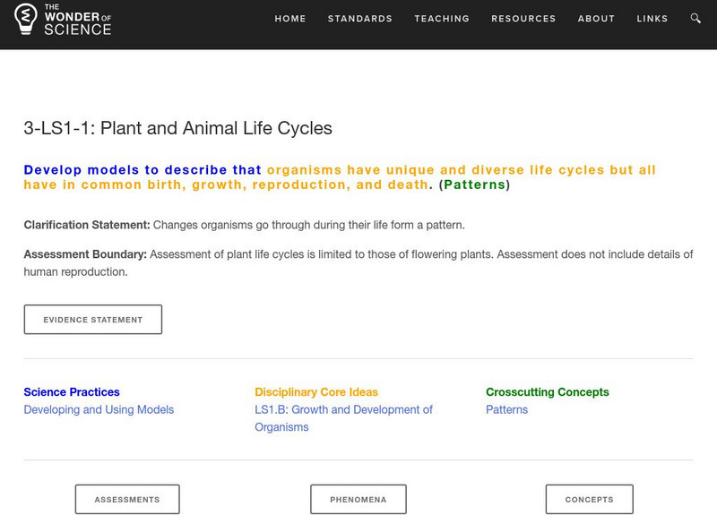 The Wonder of Science: 3 Ls1 1: Plant and Animal Life Cycles Lesson Plan The Wonder of Science: 3 Ls1 1: Plant and Animal Life Cycles Lesson Plan