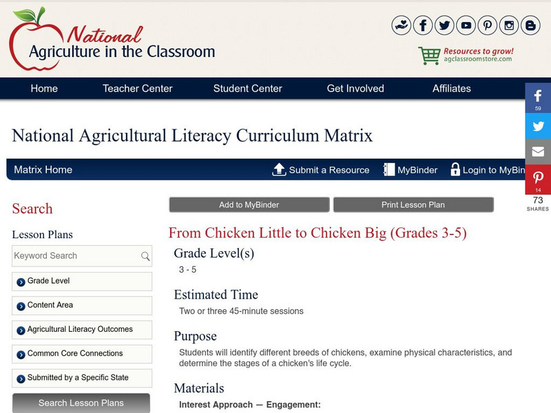 National Agricultural Literacy Curriculum: From Chicken Little to Chicken Big Lesson Plan National Agricultural Literacy Curriculum: From Chicken Little to Chicken Big Lesson Plan