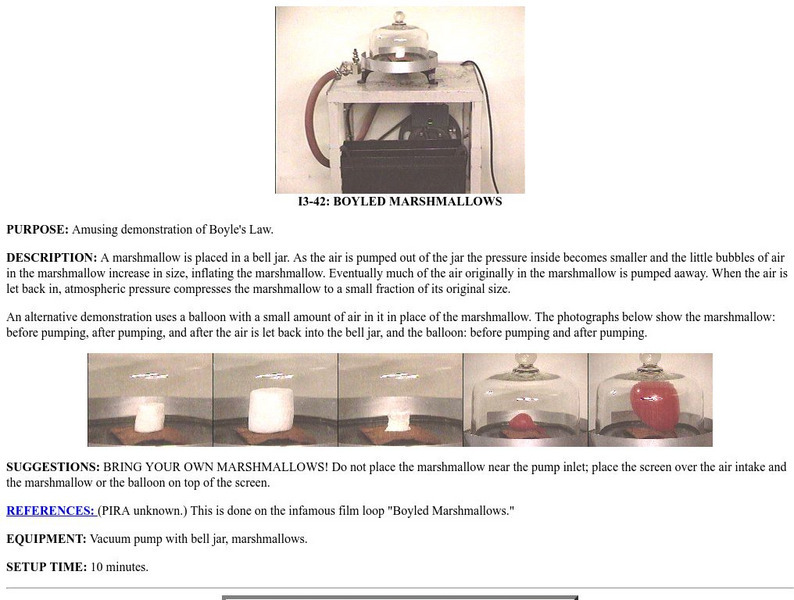 University of Maryland: Boyled Marshmallows Activity University of Maryland: Boyled Marshmallows Activity