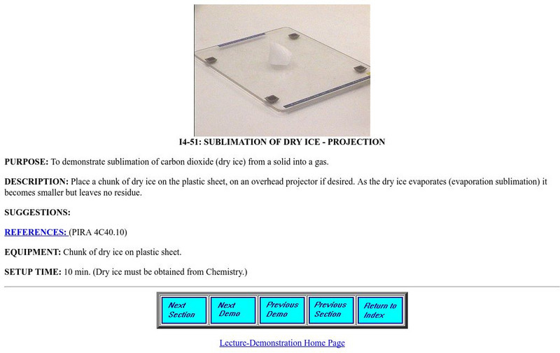 Univ. Of Maryland: Sublimation of Dry Ice Projection Activity Univ. Of Maryland: Sublimation of Dry Ice Projection Activity