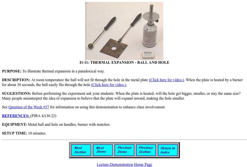 University of Maryland: Thermal Expansion: Ball and Hole Activity University of Maryland: Thermal Expansion: Ball and Hole Activity