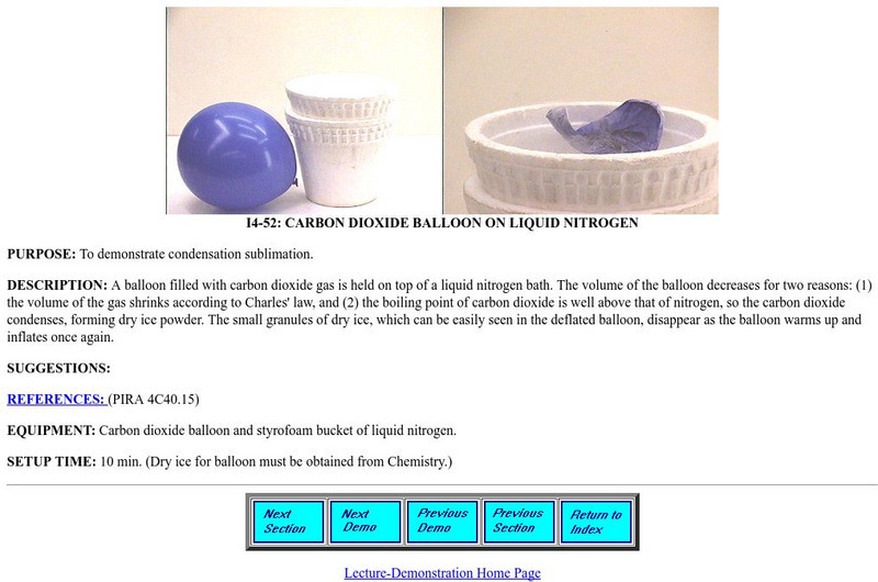 Um: Carbon Dioxide Balloon on Liquid Nitrogen Activity Um: Carbon Dioxide Balloon on Liquid Nitrogen Activity