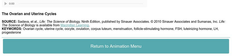 Sumanas Inc: Life: The Science of Biology: The Ovarian and Uterine Cycles Unit Plan Sumanas Inc: Life: The Science of Biology: The Ovarian and Uterine Cycles Unit Plan