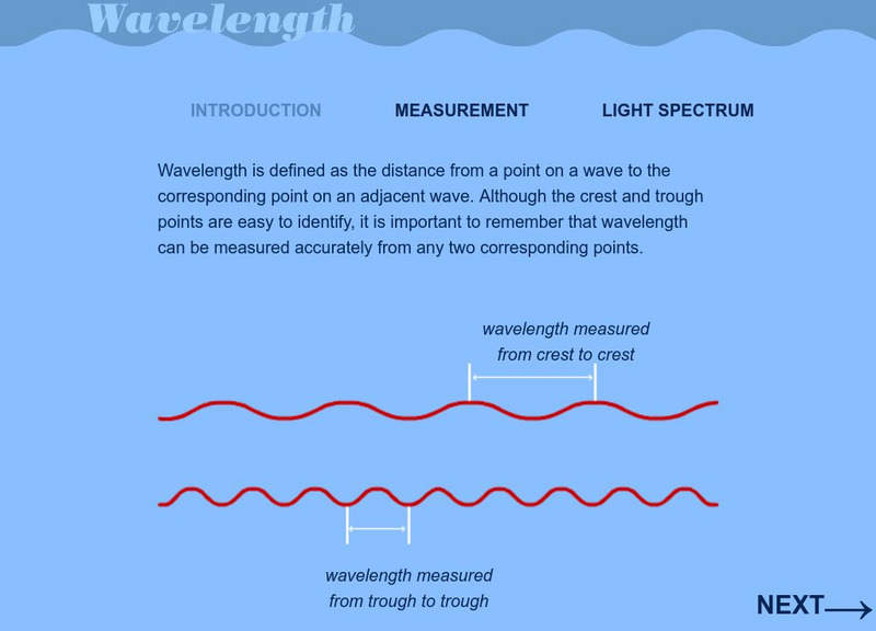 Pbs Learning Media: Wavelength Activity Pbs Learning Media: Wavelength Activity