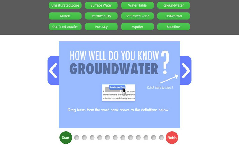 Pbs Learning Media: How Well Do You Know Ground Water? Unknown Type Pbs Learning Media: How Well Do You Know Ground Water? Unknown Type