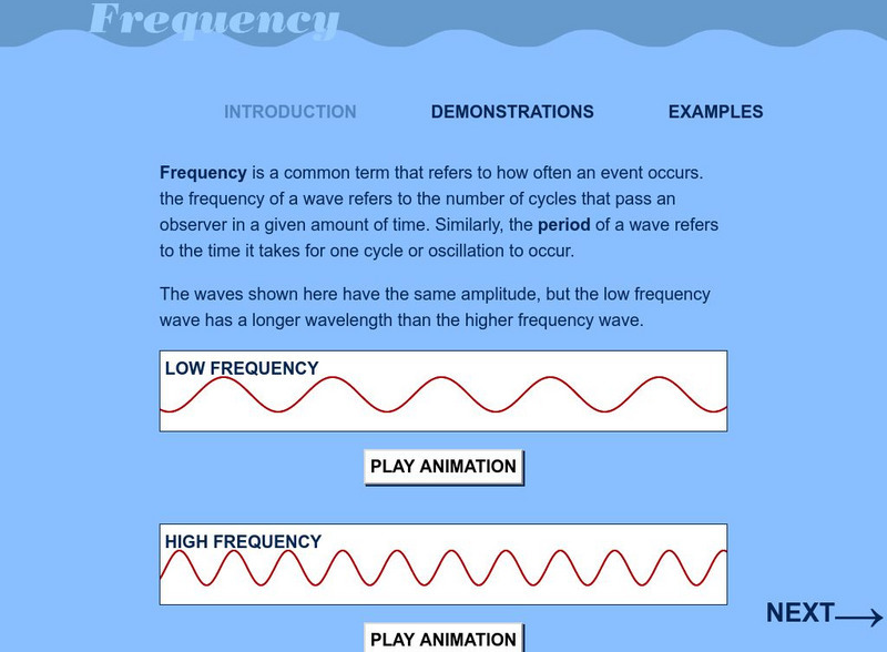 Pbs Learning Media: Frequency Interactive
