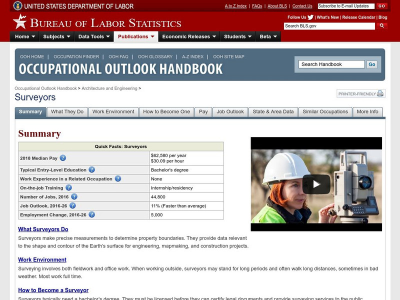 Bureau of Labor Statistics: Surveyor Handout Bureau of Labor Statistics: Surveyor Handout