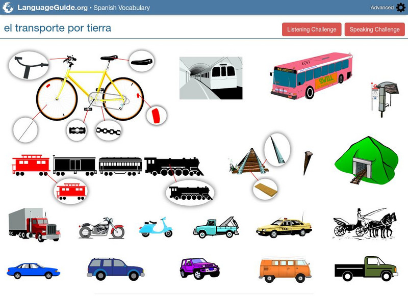 Language Guide: El Recorrido Por Tierra Audio