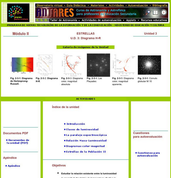 Ministerio De Educacion: Diagrama H R Modulo Ii Unidad 3 Unit Plan Ministerio De Educacion: Diagrama H R Modulo Ii Unidad 3 Unit Plan