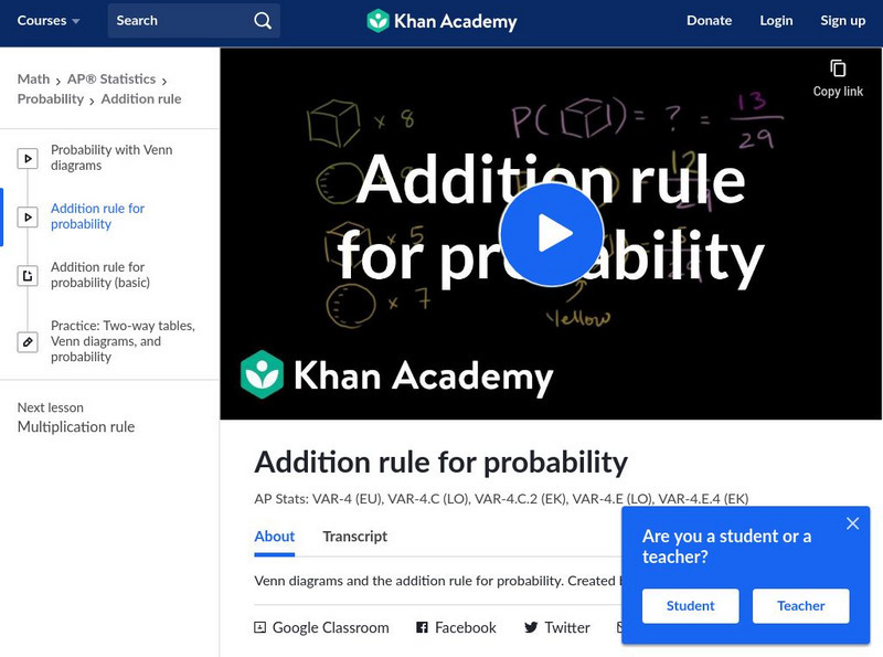 Khan Academy: Addition Rule for Probability Instructional Video Khan Academy: Addition Rule for Probability Instructional Video