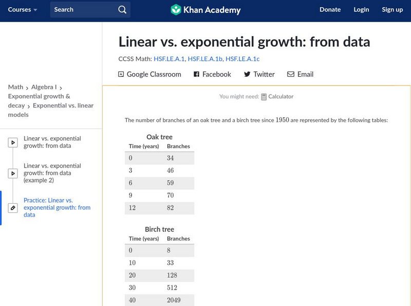 Khan Academy: Algebra I: Linear vs. Exponential Growth: From Data Unknown Type Khan Academy: Algebra I: Linear vs. Exponential Growth: From Data Unknown Type