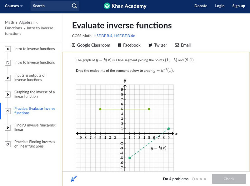 Khan Academy: Algebra I: Evaluate Inverse Functions Unknown Type Khan Academy: Algebra I: Evaluate Inverse Functions Unknown Type