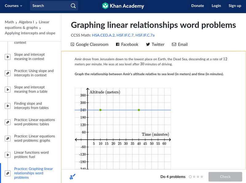 Khan Academy: Graphing Linear Functions Word Problems Unknown Type Khan Academy: Graphing Linear Functions Word Problems Unknown Type