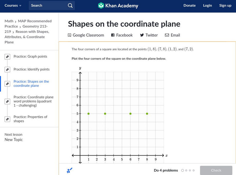 Khan Academy: Shapes on the Coordinate Plane Unknown Type Khan Academy: Shapes on the Coordinate Plane Unknown Type