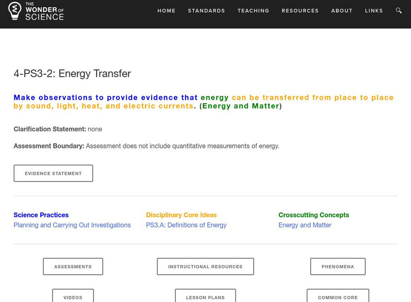 The Wonder of Science: 4 Ps3 2: Energy Transfer Lesson Plan