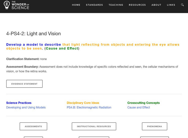 The Wonder of Science: 4 Ps4 2: Light and Vision Lesson Plan The Wonder of Science: 4 Ps4 2: Light and Vision Lesson Plan