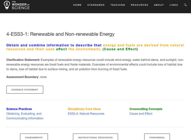 The Wonder of Science: 4 Ess3 1: Renewable and Non Renewable Energy Lesson Plan The Wonder of Science: 4 Ess3 1: Renewable and Non Renewable Energy Lesson Plan