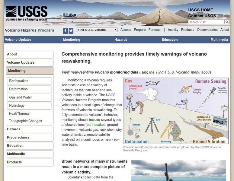 Usgs: Comprehensive Monitoring Provides Timely Warnings of Volcano Reawakening Handout