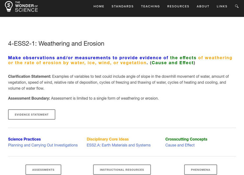 The Wonder of Science: 4 Ess2 1: Weathering and Erosion Lesson Plan