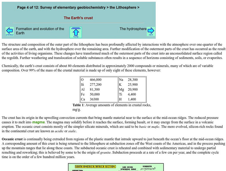 Chem1 Virtual Textbook: The Earth's Crust Handout Chem1 Virtual Textbook: The Earth's Crust Handout