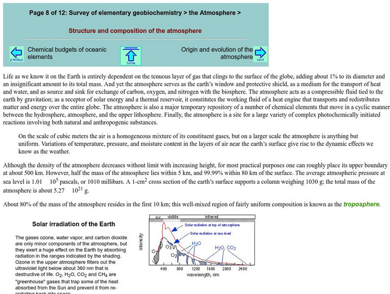 Chem1 Virtual Textbook: Structure and Composition of the Atmosphere Handout Chem1 Virtual Textbook: Structure and Composition of the Atmosphere Handout