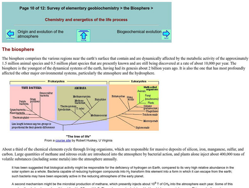 Chem1 Virtual Textbook: The Biosphere Handout