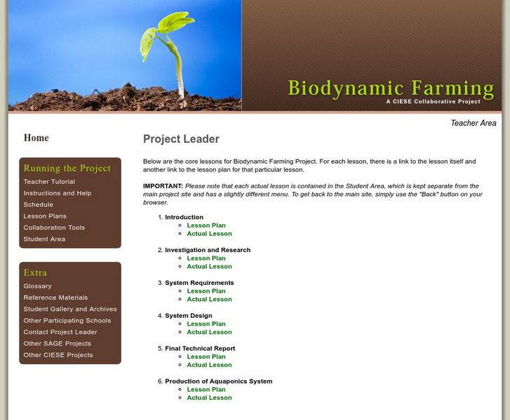 Ciese: Biodynamic Farming Lesson Plan Ciese: Biodynamic Farming Lesson Plan