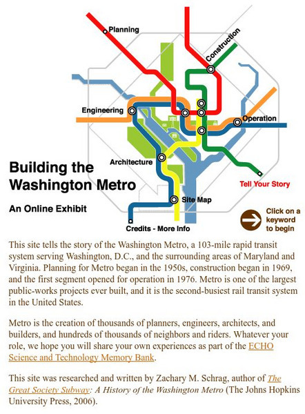 Chnm: Building the Washington Metro Website