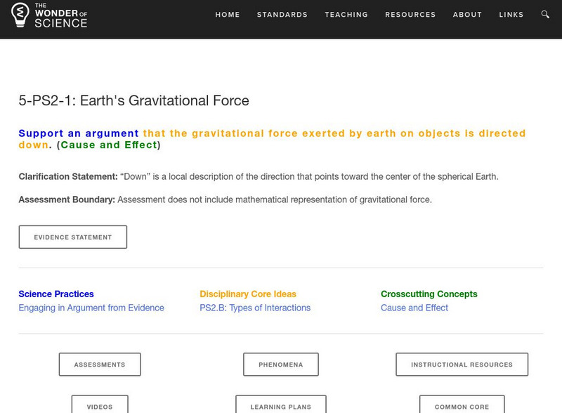 The Wonder of Science: 5 Ps2 1: Earth's Gravitational Force Lesson Plan